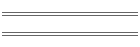 Amazing Communiqu�s